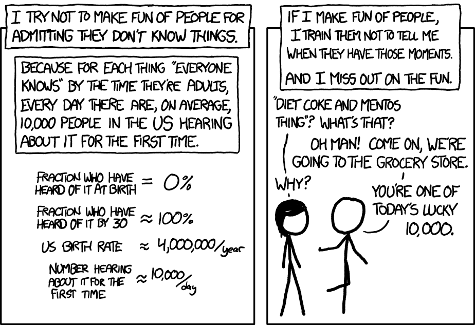"Ten Thousand” XKCD
